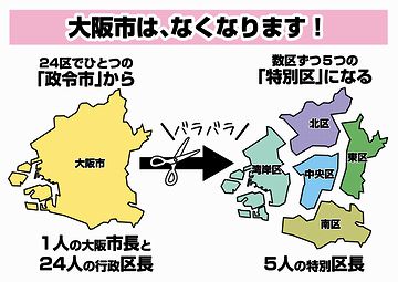 大阪市自体がなくなるかも？