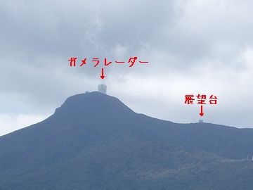 ガメラレーダー
