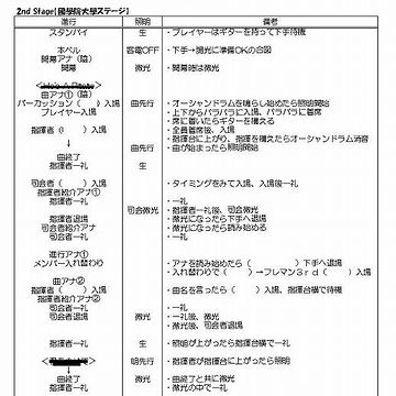 進行表、メールしたでしょ
