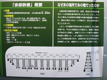 やっぱり、設計ミス?