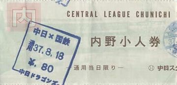 今のヤクルトの前身が『国鉄スワローズ』。しかし、80円って……(昭和37年)。