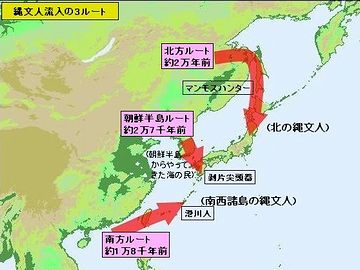 元々人間だって、日本列島の外来種