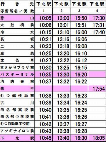 バスは、17:30分が最終