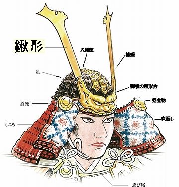 武士の兜の、いわゆるクワガタ