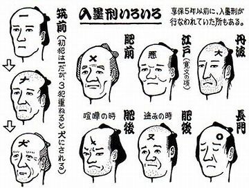 じゃ、入れ墨も?