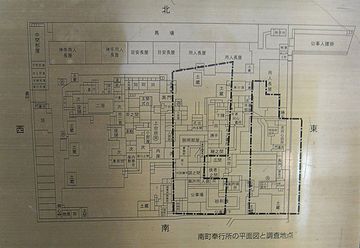 『南町奉行所(今の有楽町駅前にありました)』平面図