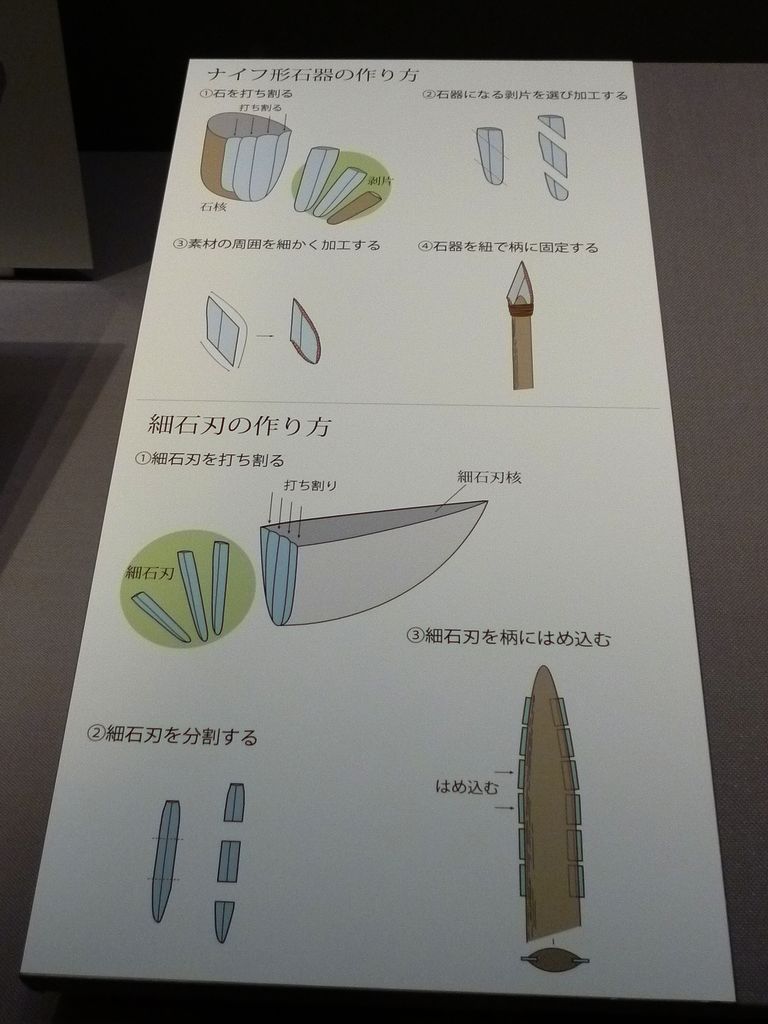 「黒曜石」石器の作り方