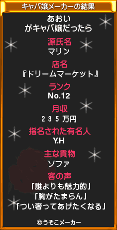 「あおい」さんがキャバ嬢だったら?