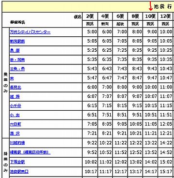 バスは、金曜の朝9時発