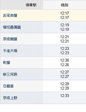 『お花茶屋駅』12:17分発