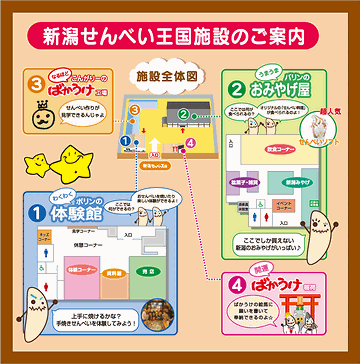 おせんべいのアミューズメントパーク