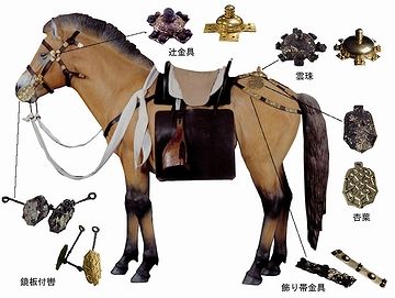 馬に付けた品々