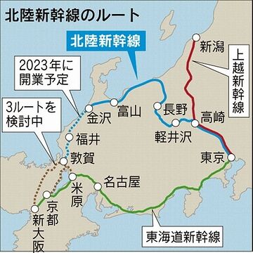 高崎から、北信越の県都に直通