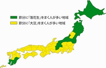 わが家は当然、落花生