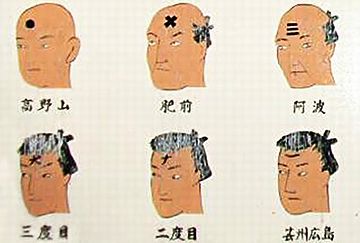 江戸時代の罪人ですよ