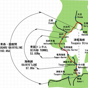 青函トンネルは、龍飛崎から海に潜りますが