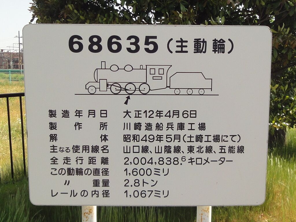 動輪の説明板