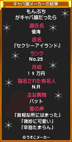 「もんぷち」さんがキャバ嬢だったら？