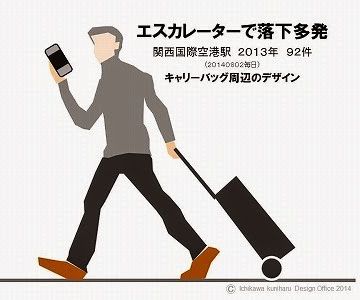 どう考えても、傘は差せません