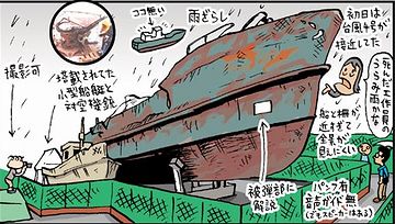 北朝鮮の工作船が、望遠鏡で覗くかも?