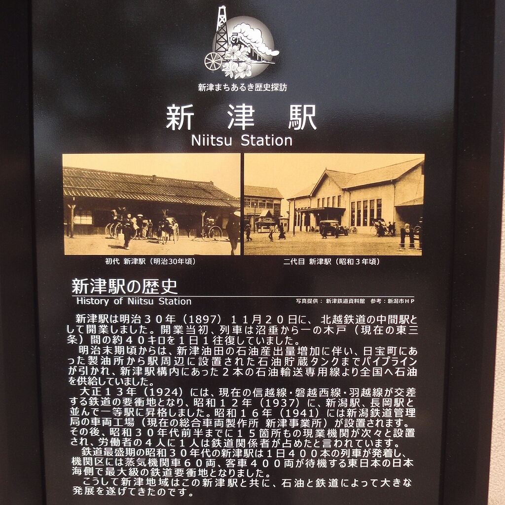 新津駅の歴史