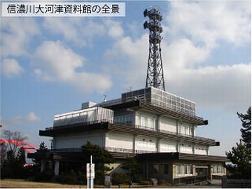 信濃川大河津資料館