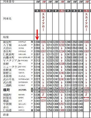 架空鉄道の時刻表