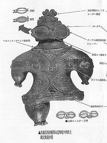 超古代文明の宇宙服説もありました
