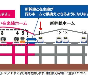 この2本のホームの間は、列車1台分の幅しかない