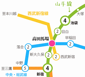 『高田馬場』で西武新宿線からJR山手線に乗り換えた