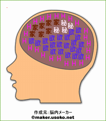 どーも口調に、下心が見え透くのぅ