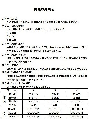 会社で定めた規程額が、支払われるんです