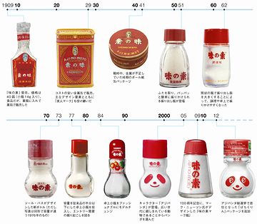 パンダになってるとは知らなんだ