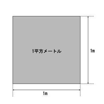 1掛ける1で、1平方メートル