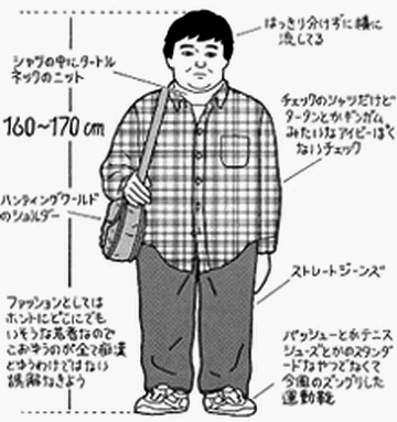 体型は、打球真正面だけどね
