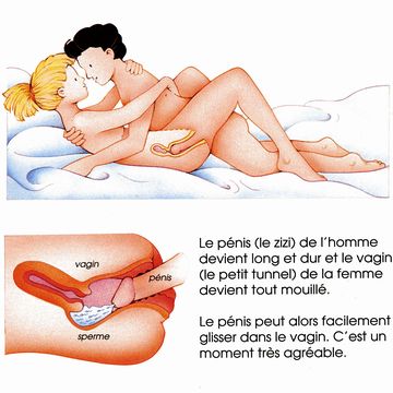 フランスの性教育用絵本