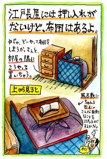 布団なんか、部屋の隅に積んでおいたわけ