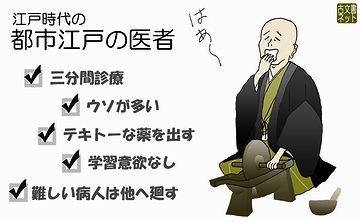 江戸時代の医者と一緒じゃ