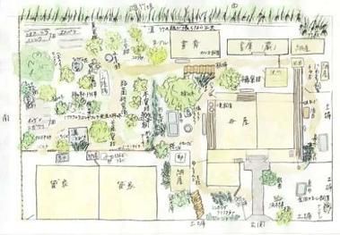 南方熊楠の旧邸・敷地内の配置