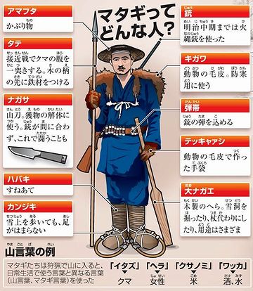 でも、その文化も消失することになります
