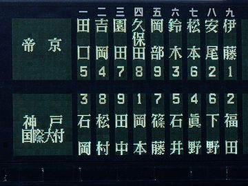 高校野球では、それが採用されてないことを知らないわけ?