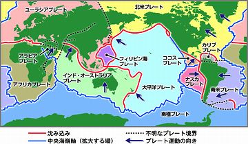 太平洋プレートって云う、海洋プレートに乗ってるからね