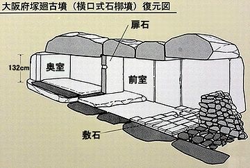 「敷石」は、ホワイト板チョコ