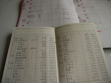 家計簿付けたら、エンゲル係数の高さに仰天して……
