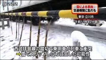 踏切内でスリップしたら、もっと悲惨