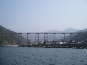 冬場、鉄橋には、容赦なく潮風が吹き付けます