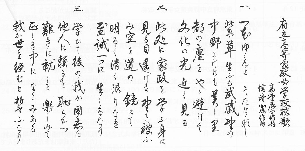東京府立高等家政女学校校歌