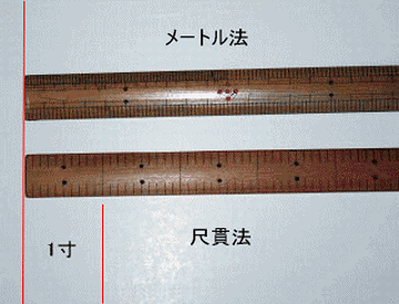 尺に換算せよ