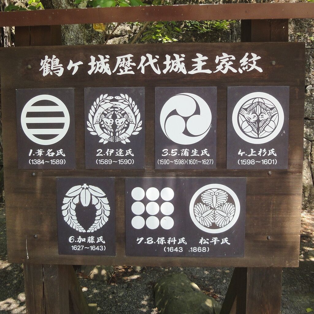 歴代城主の家紋か