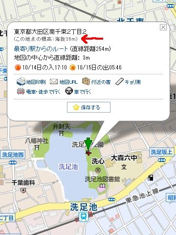 洗足池の標高